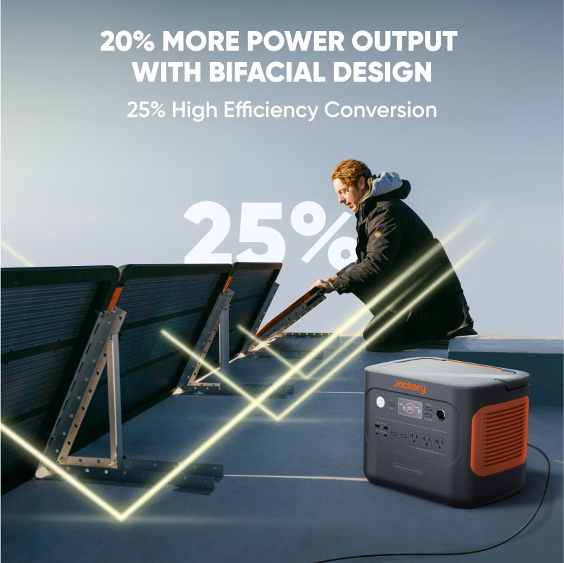 Jackery SolarSaga 100 Prime Solar Panel - Magnadyne