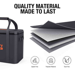 Jackery Upgraded Carrying Case (M) - Magnadyne