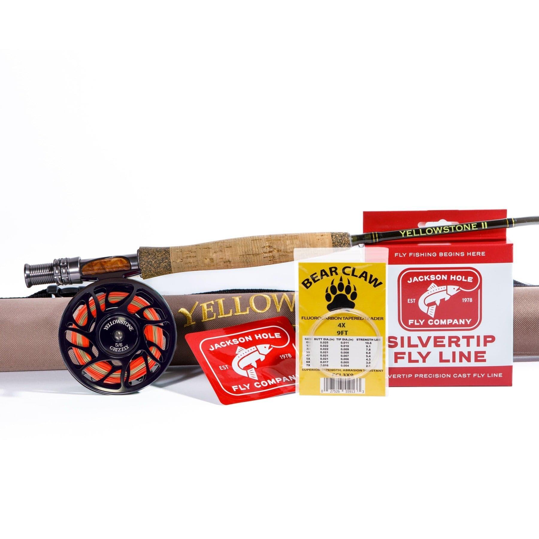 Missouri River Rod Combo Kit - Magnadyne