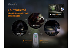 Portable Self - Powered Emergency LED Flashlight - Magnadyne