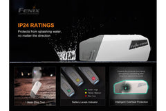 Portable Self - Powered Emergency LED Flashlight - Magnadyne