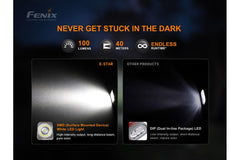 Portable Self - Powered Emergency LED Flashlight - Magnadyne