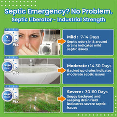 Septic Liberator - Magnadyne