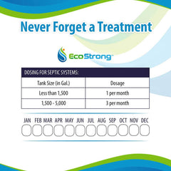 Septic Tank Treatment Packs - Magnadyne