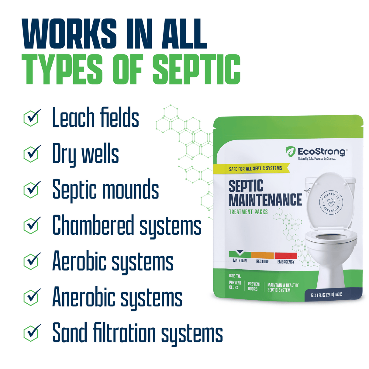 Septic Tank Treatment Packs - Magnadyne