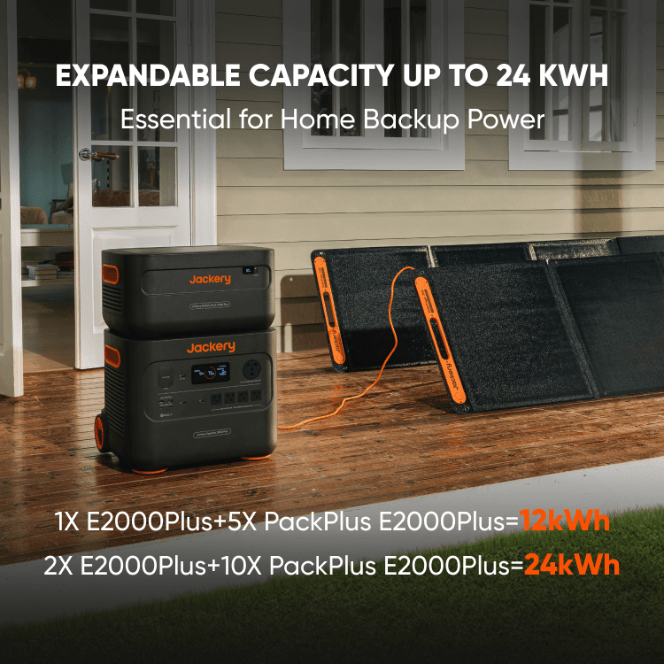 Solar Generator 2000 Plus - Magnadyne