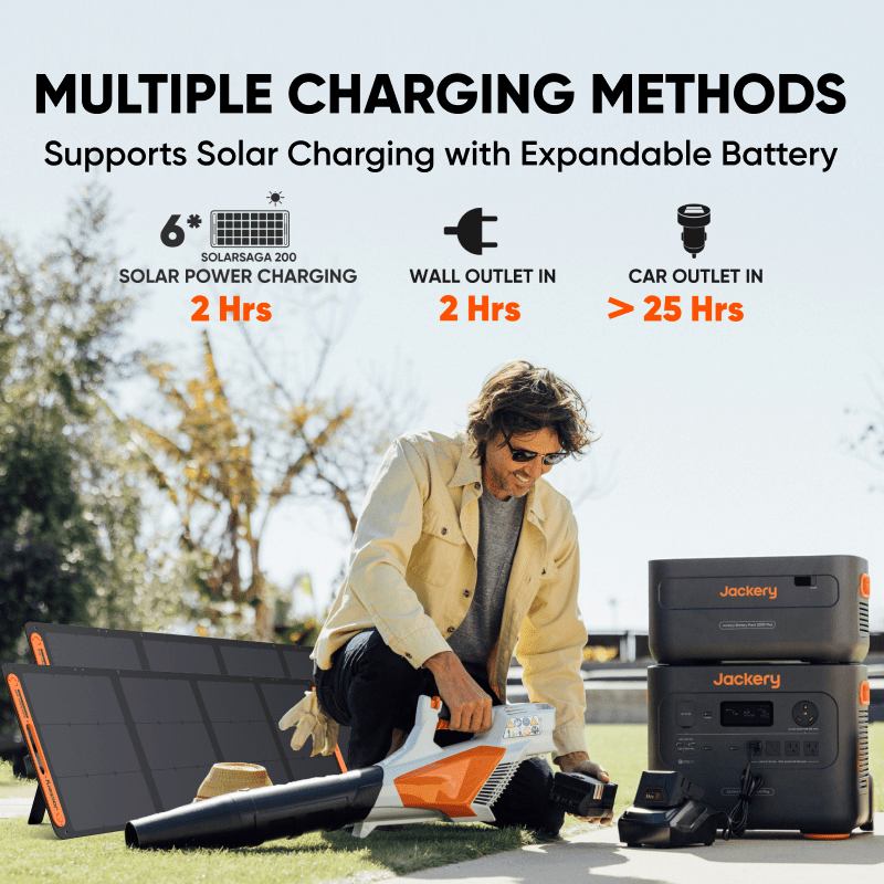 Solar Generator 2000 Plus - Magnadyne