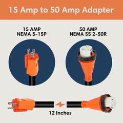 TechnoRV 110 - Volt RV to 50 - Amp Adapter – Locking - Magnadyne