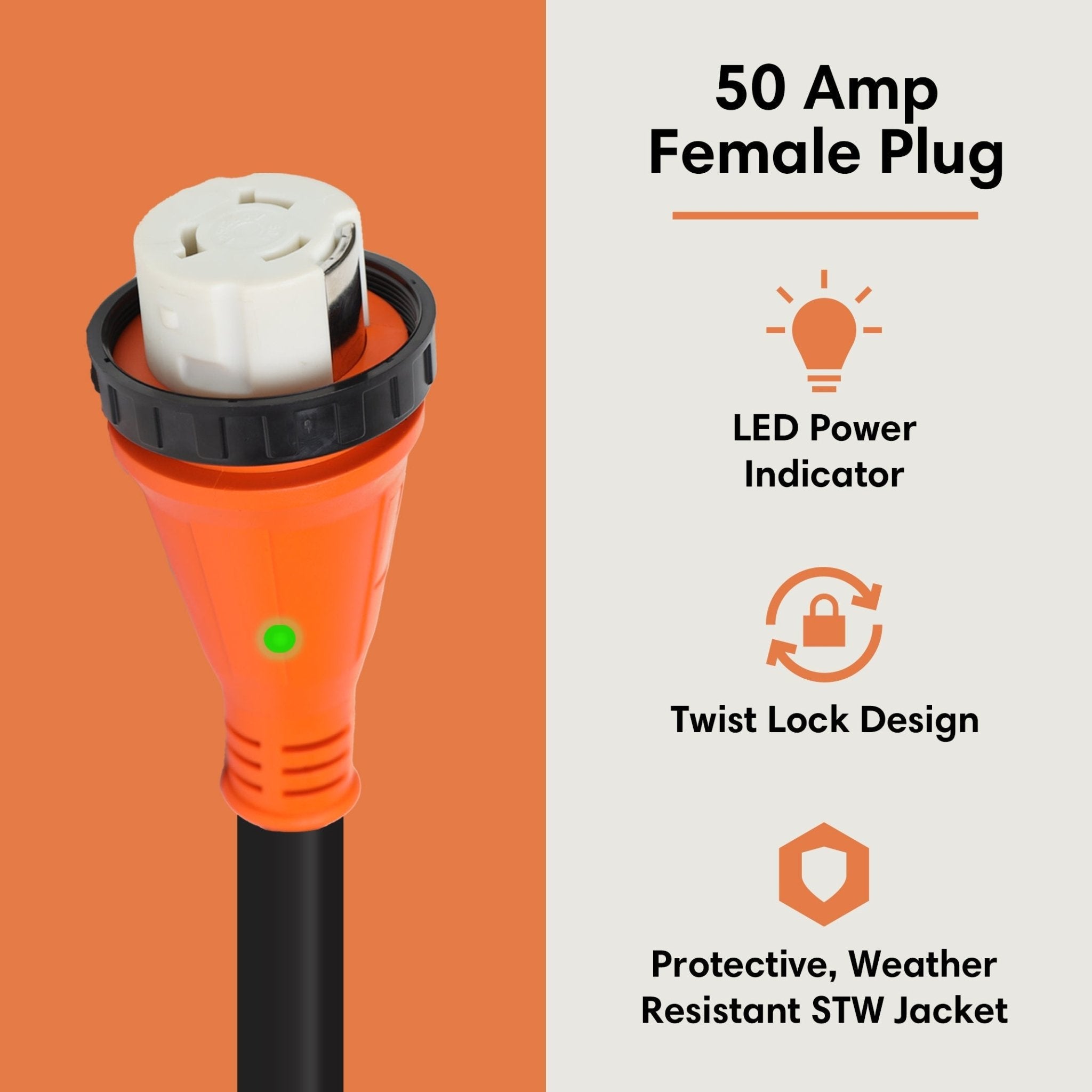 TechnoRV 110 - Volt RV to 50 - Amp Adapter – Locking - Magnadyne