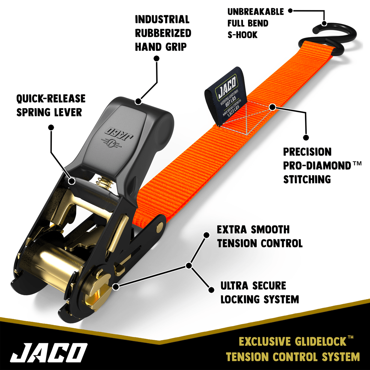 Tie Down Ratchet Straps (4 Pack) - 1 in x 15 ft | AAR Certified Break Strength (1,823 lbs) | Cargo Tie Down Set - Magnadyne