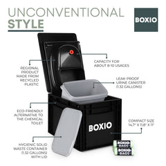 BOXIO - TOILET MAX+| Composting toilet starter kit