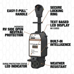 50A Surge Guard Portable Total Electrical Protection 34950 - Magnadyne