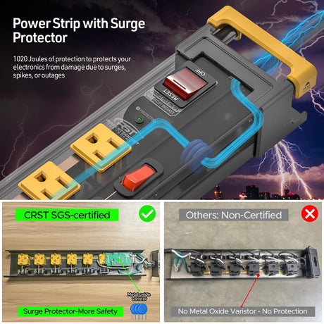 6-Outlet Metal Power Strip with Individual Switches + Dual-Pole Master Switch - Magnadyne