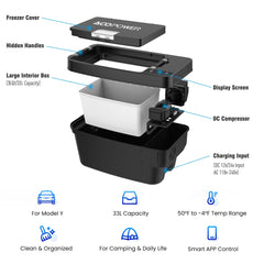 ACOPOWER TesFridge Portable Freezer - Specially Designed for Tesla Model 3, Y, and X - Magnadyne