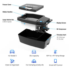 ACOPOWER TesFridge Portable Freezer - Specially Designed for Tesla Model 3, Y, and X - Magnadyne