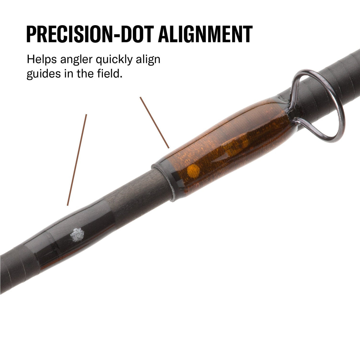 Bakk Series Fly Rod - Magnadyne