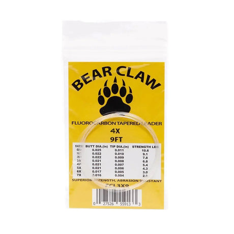 Battenkill River Rod Combo Kit – 7'0" 3WT