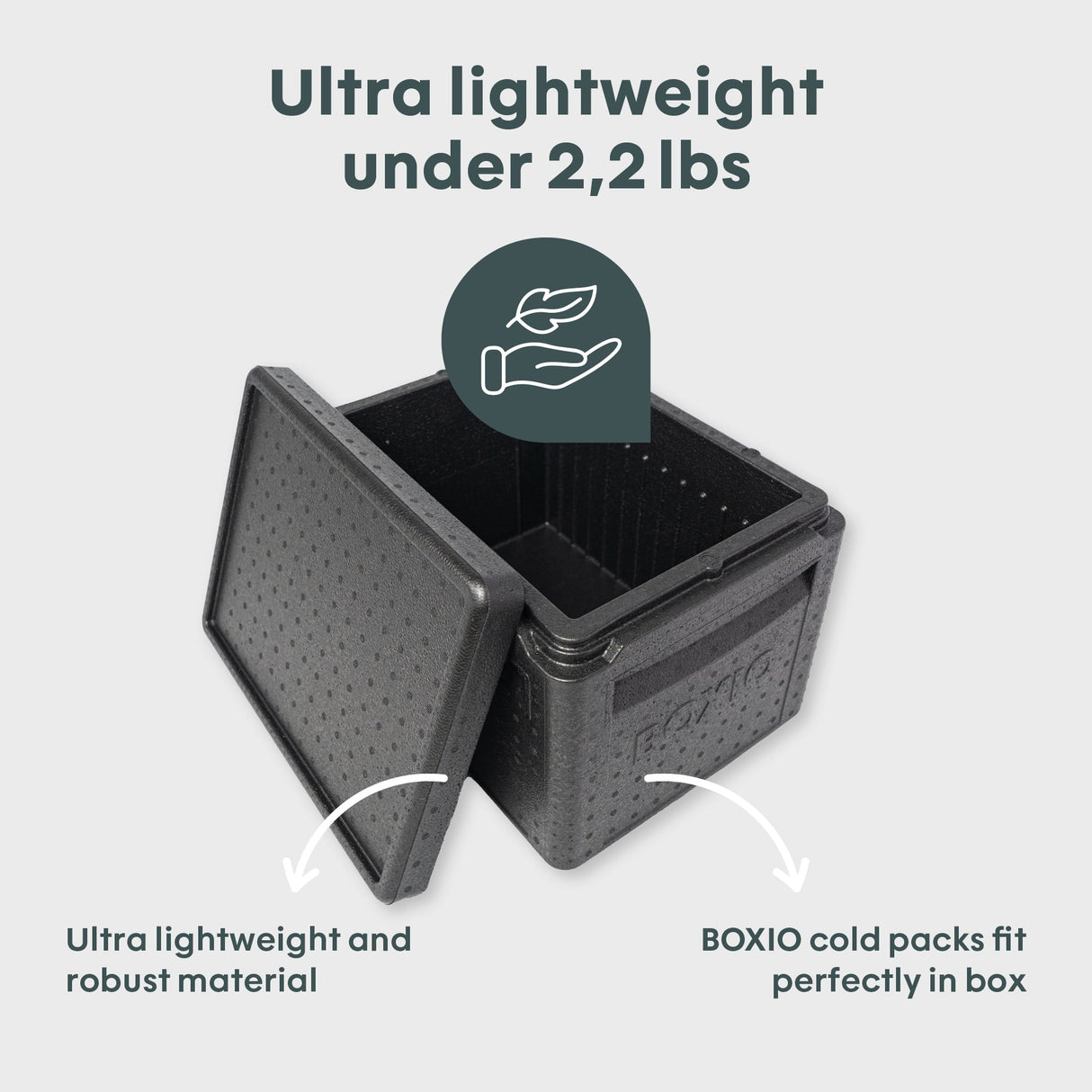 BOXIO COOL I Passive cool box - Magnadyne