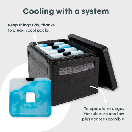 BOXIO COOL I Passive cool box - Magnadyne