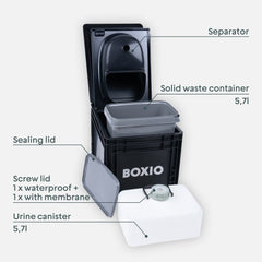 BOXIO - TOILET: Composting toilet - Magnadyne