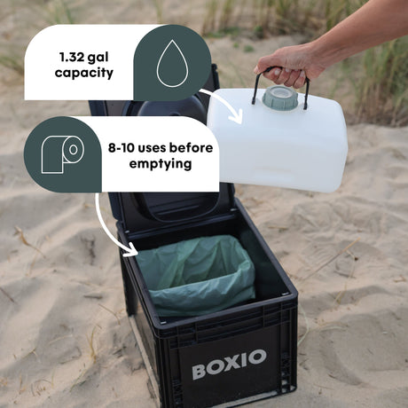 BOXIO - TOILET: Composting toilet - Magnadyne