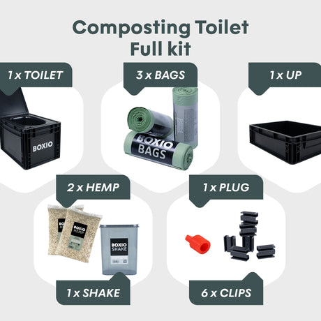 BOXIO - TOILET MAX+| Composting toilet starter kit - Magnadyne