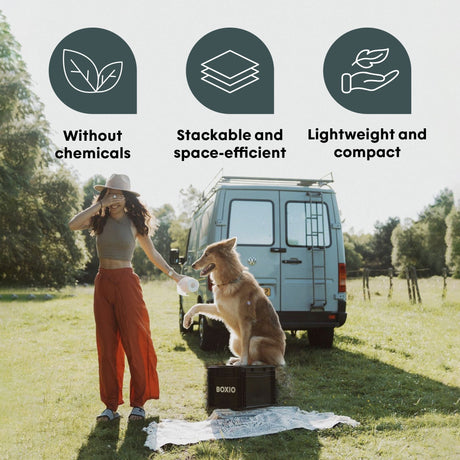 BOXIO - TOILET MAX+| Composting toilet starter kit - Magnadyne