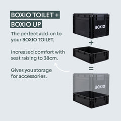 BOXIO - TOILET UP - Magnadyne