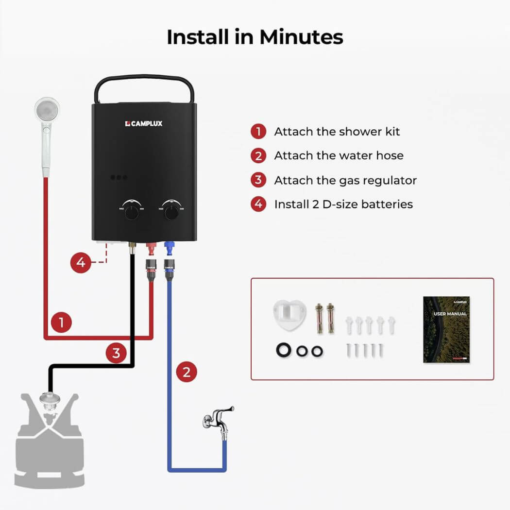 Camplux 5L 1.32 GPM Outdoor Portable Propane Tankless Water Heater - Magnadyne