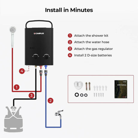 Camplux 5L 1.32 GPM Outdoor Portable Propane Tankless Water Heater - Magnadyne