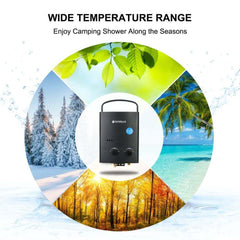 Camplux 5L 1.32 GPM Outdoor Portable Propane Tankless Water Heater - Black - Magnadyne