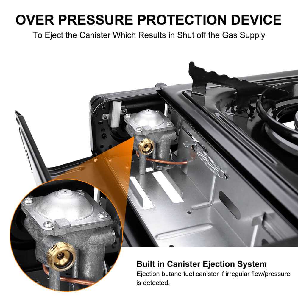 Camplux Dual Fuel Propane & Butane Stove with Carrying Case, Portable Camping Stoves with CSA Certification - Magnadyne