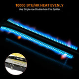 Camplux Portable Gas Grill 189 Square Inches, Camping Grills for Outdoor Cooking - Magnadyne