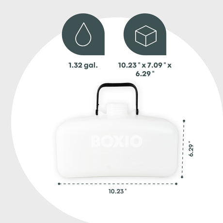 CANISTER 1.32 gallons | BOXIO - CANISTER - Magnadyne