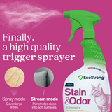 Cat Stain and Odor Eliminator - Magnadyne