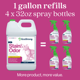 Cat Stain and Odor Eliminator - Magnadyne