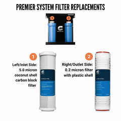 Clearsource Premier™ Replacement Filter Twin Pack (with 0.2 Micron Filter) - Magnadyne