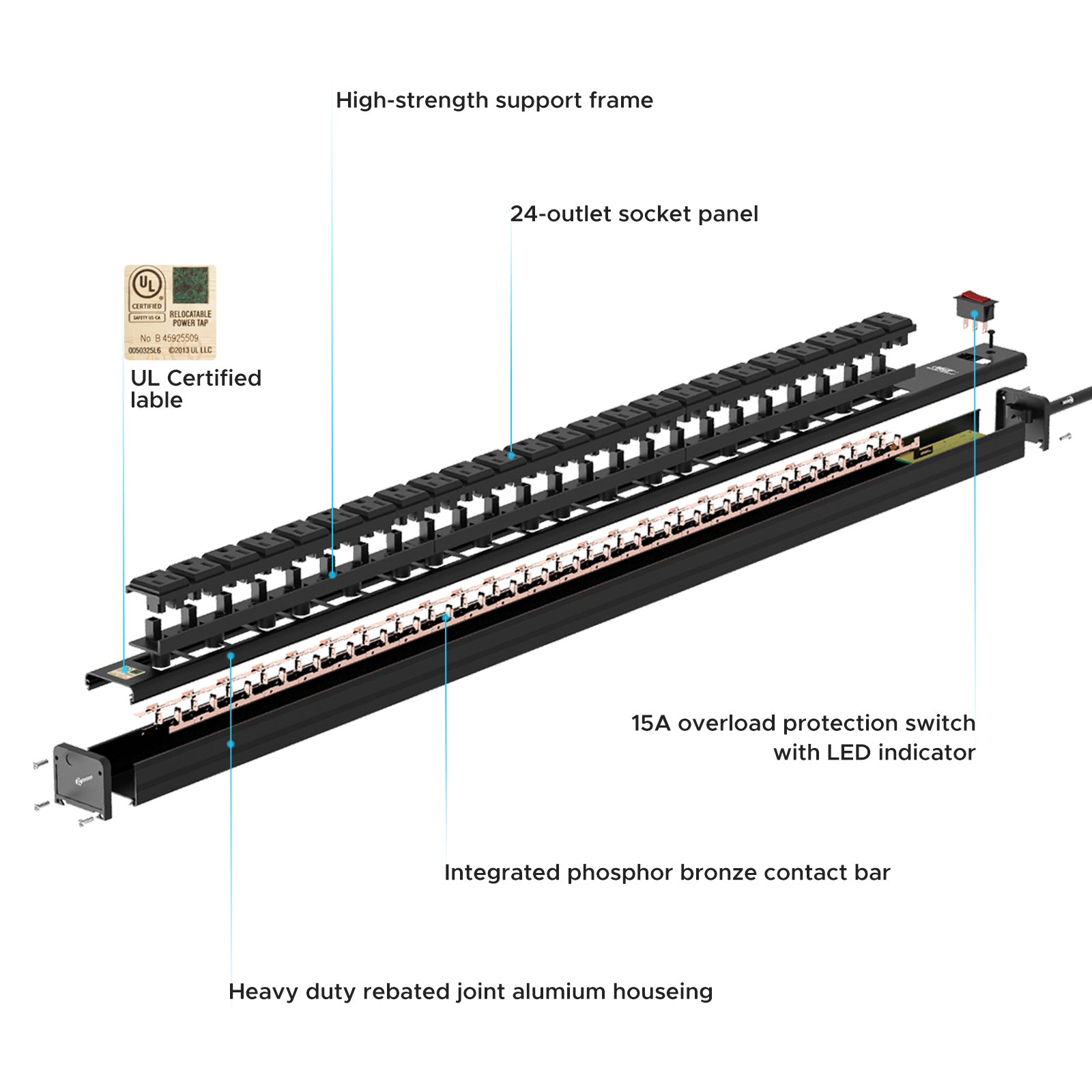 CRST 24 Outlets Heavy Duty Metal Power Strip, 15FT Power Cord, Mounting Brackets Included, UL Listed - Magnadyne