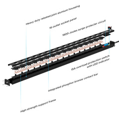 CRST 2.6" Wide Space 16 Outlets Mountable Metal Power Strip Surge Protector, 15FT Power Cord, Mounting Brackets Included - Magnadyne