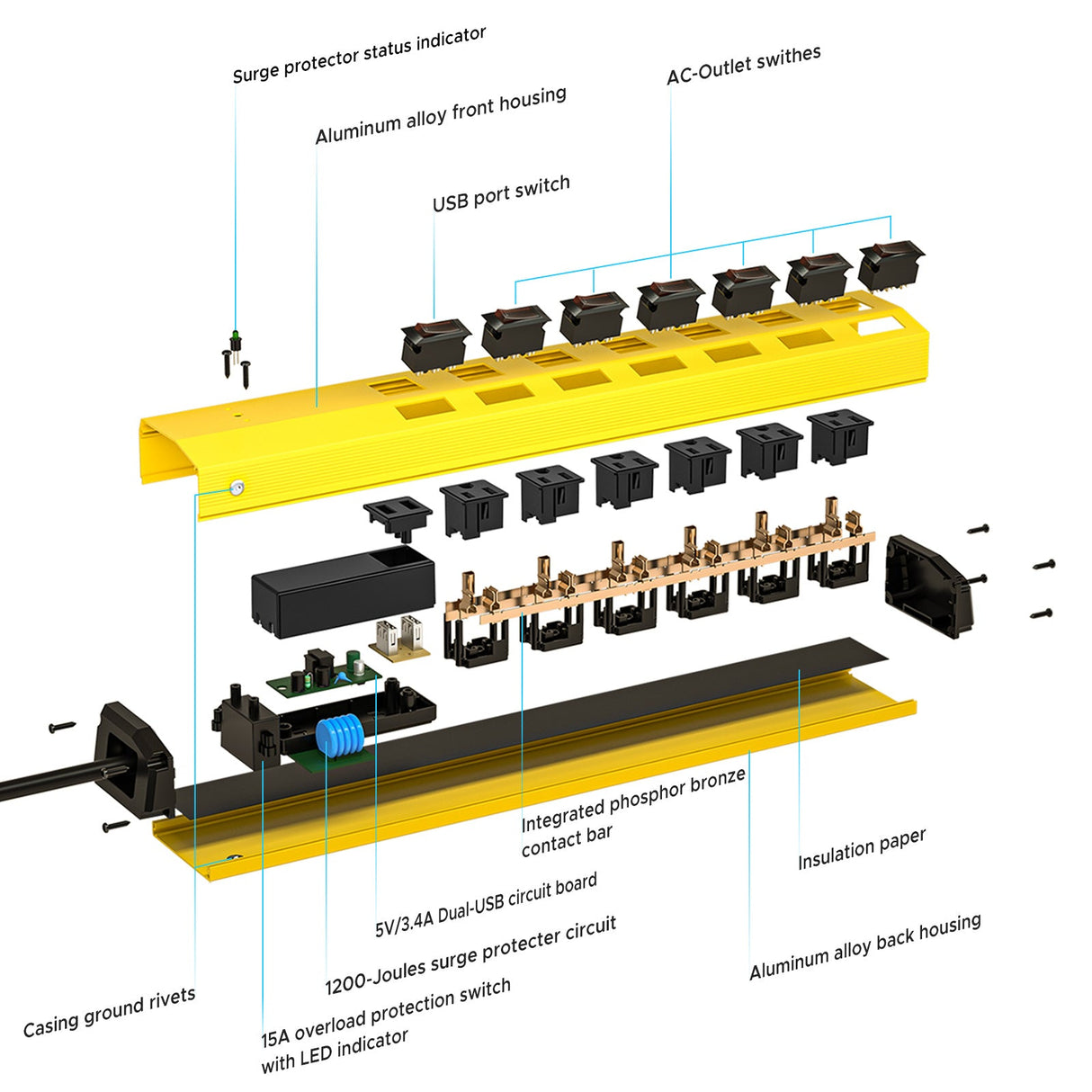 CRST 6 Outlets Dural USB Individual Switches Metal Power Strip Surge Protector, 6FT Flat Plug Power Cord - Magnadyne