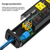 CRST 6 Outlets Individual Switches Mountable Metal Power Strip Surge Protector, 6FT Flat Plug Power Cord, Optional 3 Colors - Magnadyne