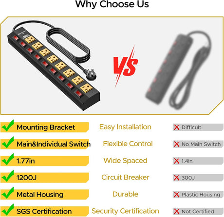 CRST 8-Outlet Wide Metal Surge Protector Power Strip - Individual Switches, 1200J, Wall Mount, 6ft Cord - Magnadyne