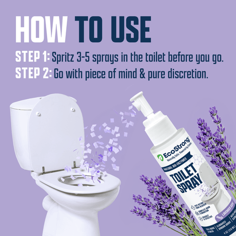EcoStrong Discrete Toilet Spray - Magnadyne