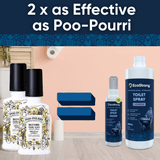 EcoStrong Discrete Toilet Spray - Magnadyne
