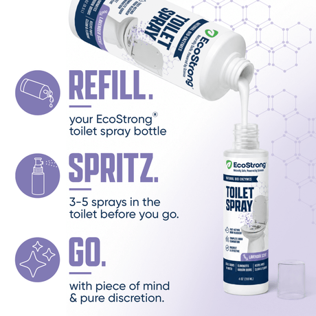 EcoStrong Discrete Toilet Spray - Magnadyne