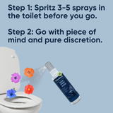 EcoStrong Discrete Toilet Spray - Magnadyne