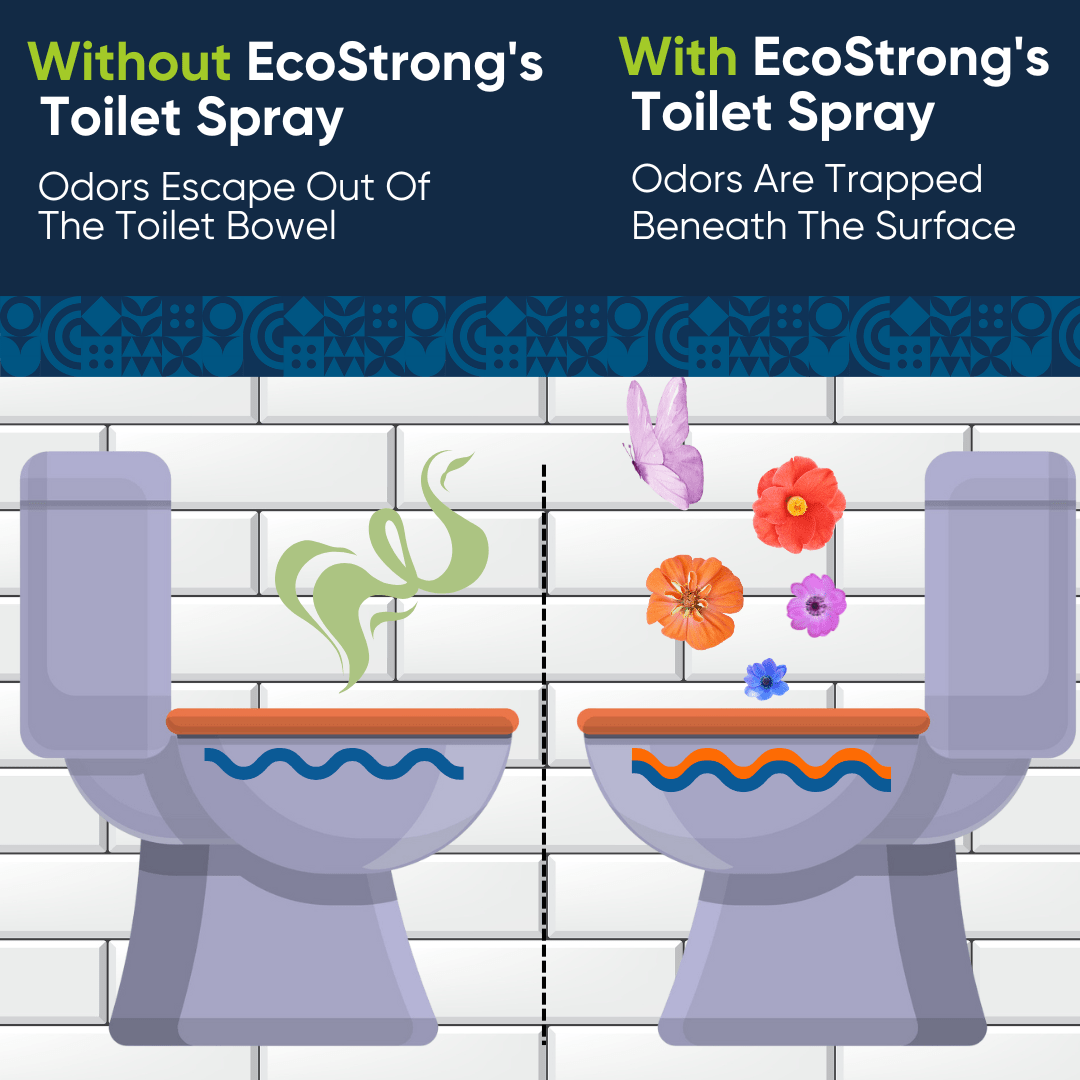 EcoStrong Discrete Toilet Spray - Magnadyne