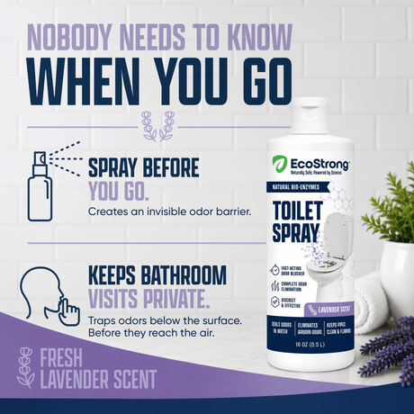 EcoStrong Discrete Toilet Spray - Magnadyne