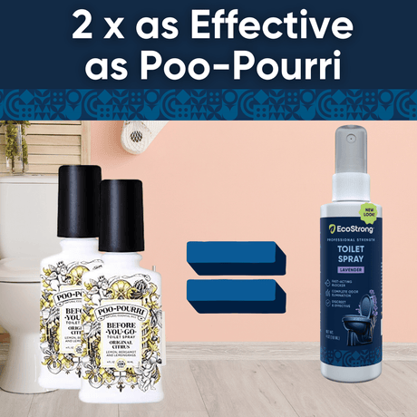 EcoStrong Discrete Toilet Spray - Magnadyne