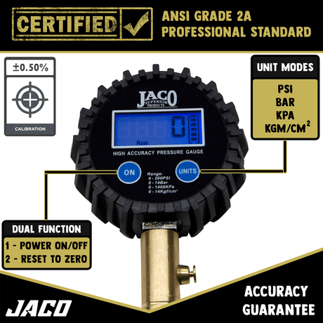 ElitePro™ Digital Tire Pressure Gauge - Professional Accuracy - 200 PSI - Magnadyne